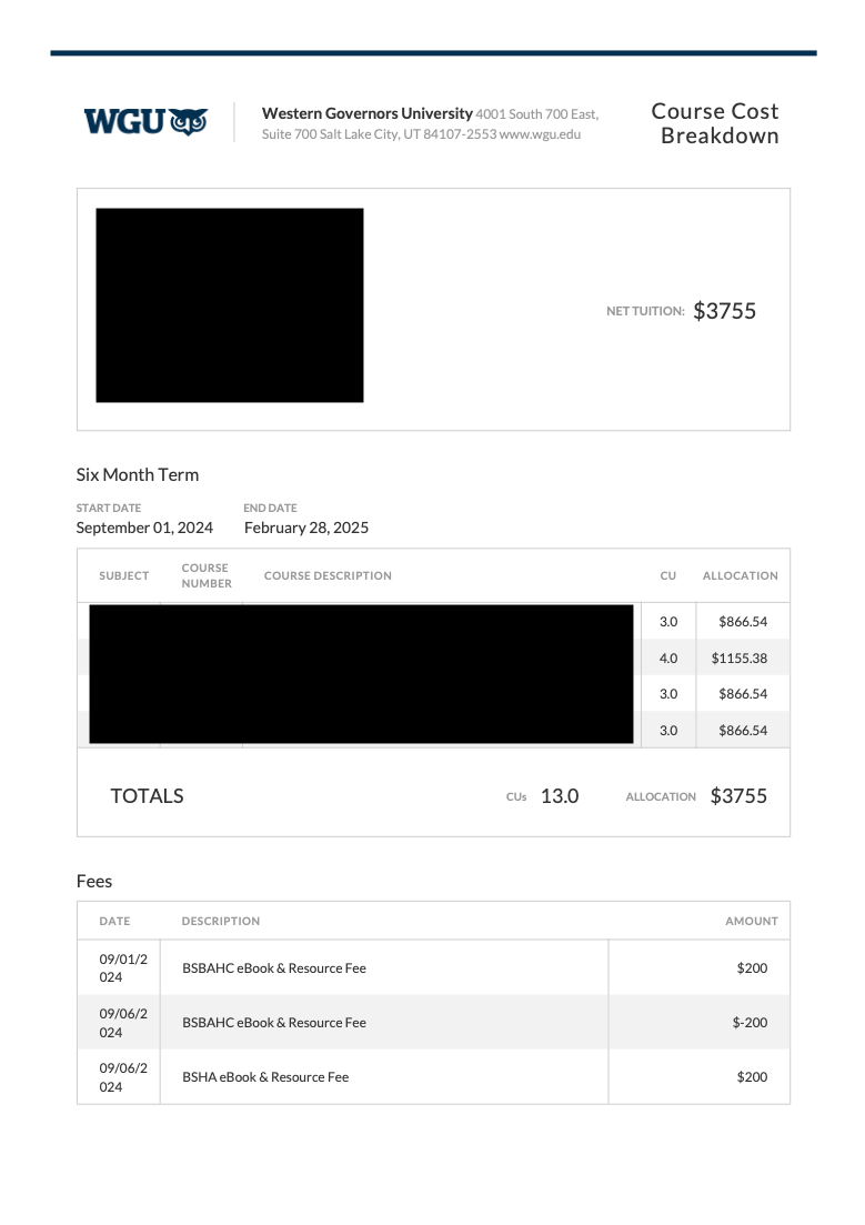 Examples of required documentation for reimbursement